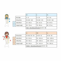 Meerjungfrauenflosse Magic Ariel JM mit Monoflosse türkis und Kostüm